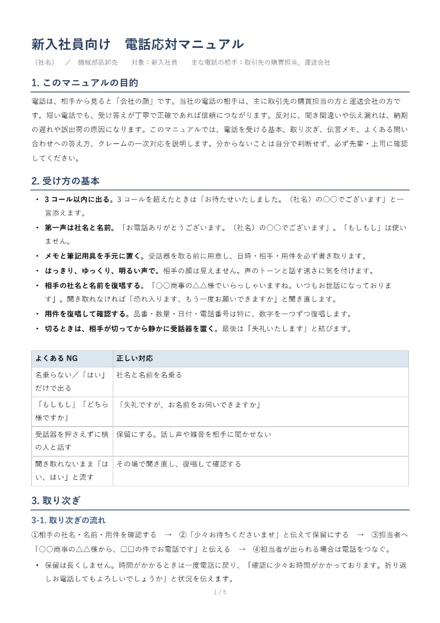 電話応対マニュアルを AI で作るの出来上がり