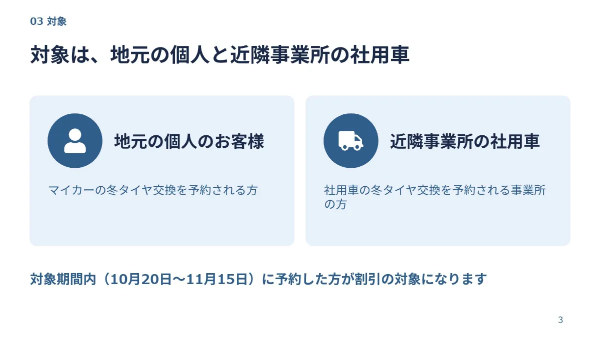 AI が作った企画書の3枚目